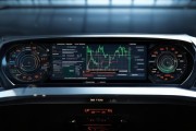 GT5 Dynamic Dashboard: Industry Leader for Modern Business Analysis